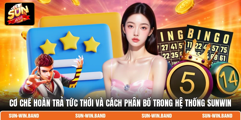 Cơ chế hoàn trả tức thời và cách phân bổ trong hệ thống SUNWIN