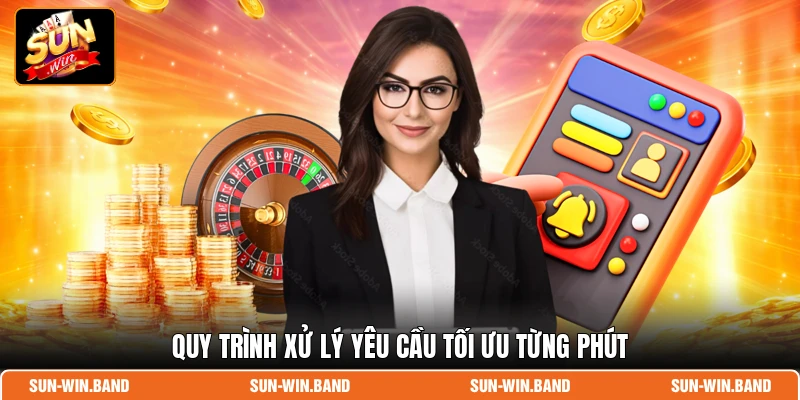 Quy trình xử lý yêu cầu tối ưu từng phút